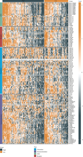 Details are in the caption following the image Details are in the caption following the image