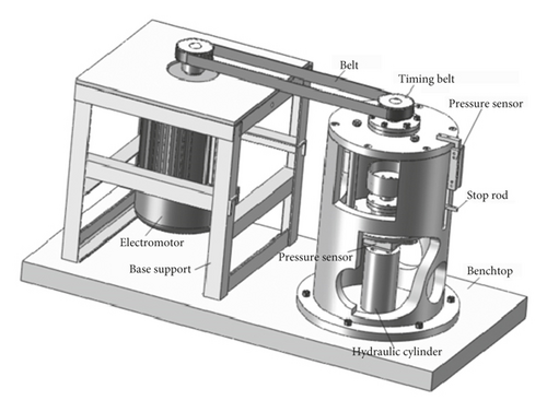 Details are in the caption following the image Details are in the caption following the image
