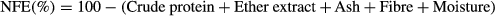 urn:x-wiley:1355557X:media:are12385:are12385-math-0001 urn:x-wiley:1355557X:media:are12385:are12385-math-0001