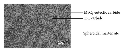 Details are in the caption following the image