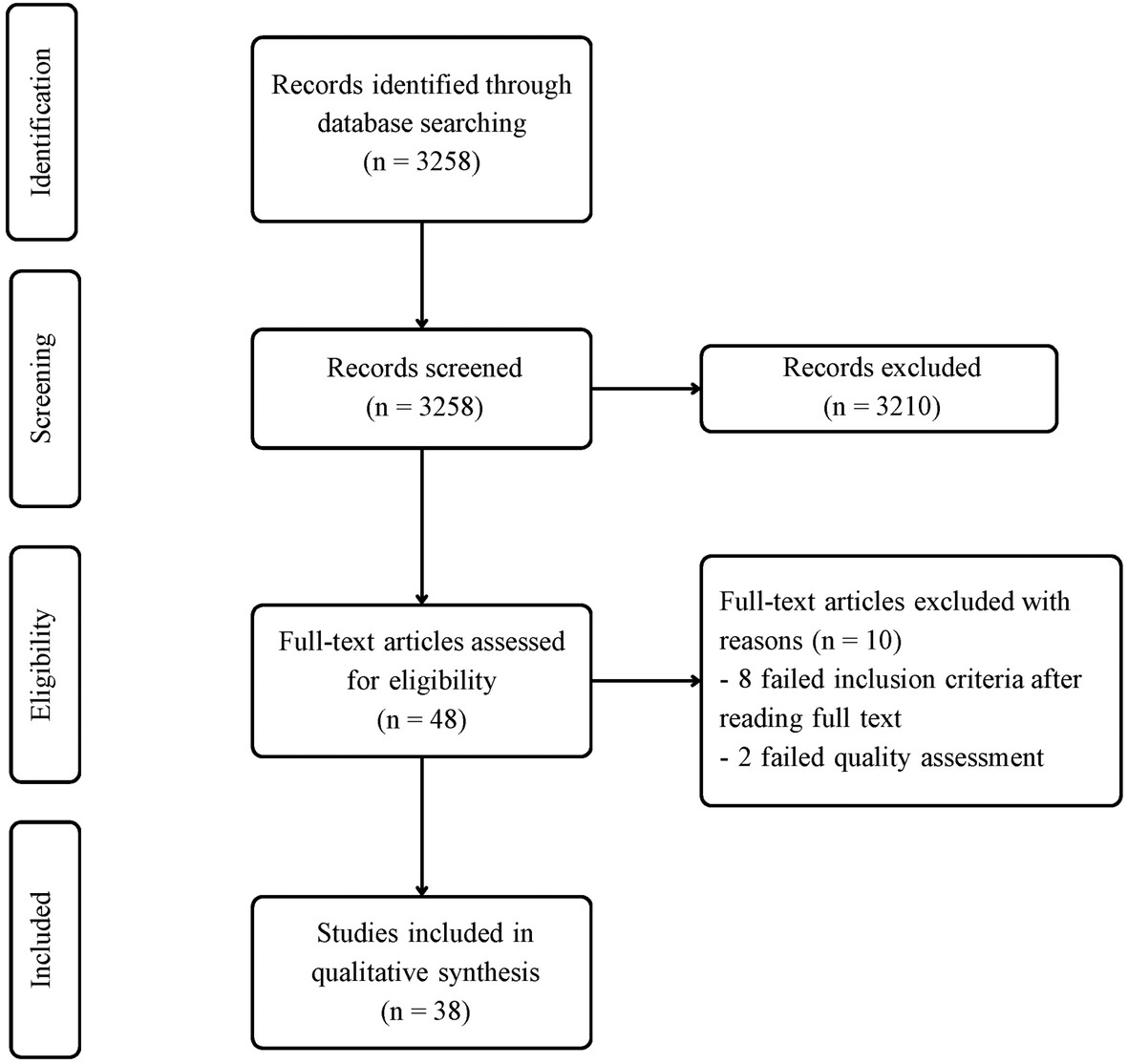 Association of preoperative CT-scan features and clinically relevant postoperative pancreatic fistula after pancreaticoduodenectomy: a meta-analysis