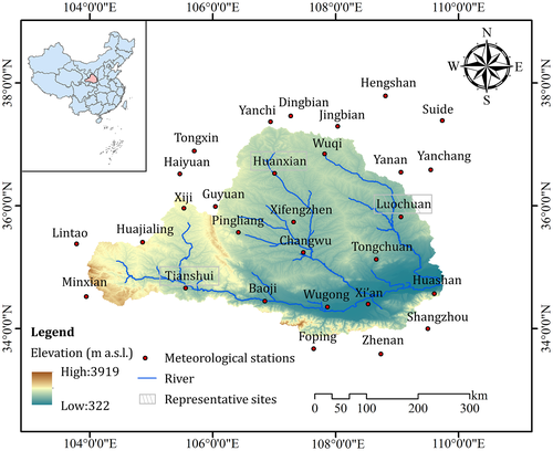 Details are in the caption following the image Details are in the caption following the image
