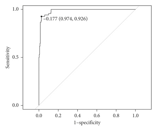 Details are in the caption following the image Details are in the caption following the image