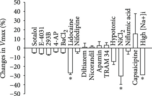 Details are in the caption following the image
