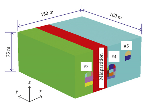 Details are in the caption following the image Details are in the caption following the image
