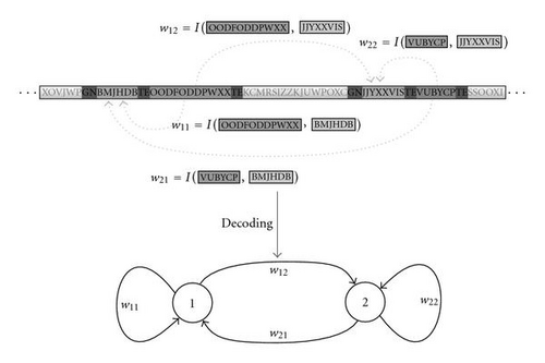 Details are in the caption following the image Details are in the caption following the image