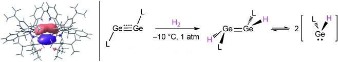 Activation of H2 by a Multiply Bonded Amido–Digermyne: Evidence for the Formation of a Hydrido–Germylene