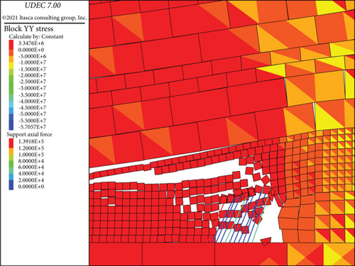 Details are in the caption following the image Details are in the caption following the image