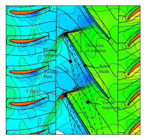 Details are in the caption following the image Details are in the caption following the image