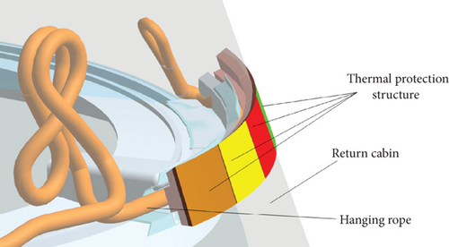 Details are in the caption following the image Details are in the caption following the image