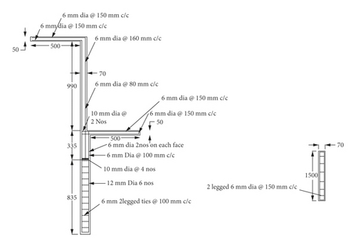 Details are in the caption following the image