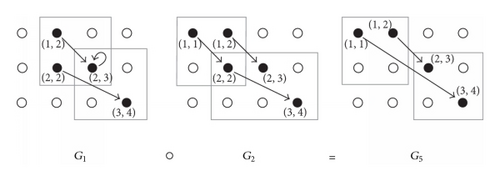 Details are in the caption following the image Details are in the caption following the image
