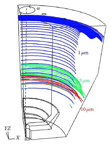 Details are in the caption following the image