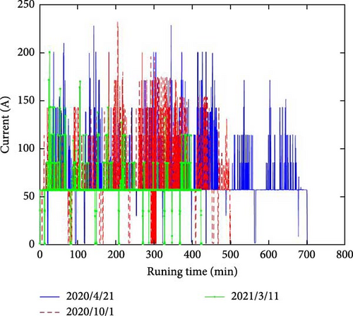 Details are in the caption following the image Details are in the caption following the image