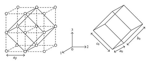 Details are in the caption following the image