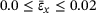 urn:x-wiley:16177061:media:pamm202300243:pamm202300243-math-0060