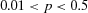 urn:x-wiley:02724332:media:risa12757:risa12757-math-0064