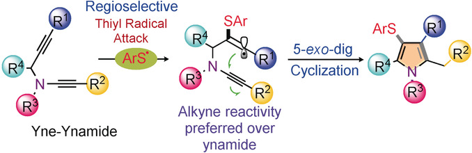 Alkyne Versus Ynamide Reactivity: Regioselective Radical Cyclization of Yne-Ynamides