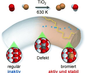 The Virtue of Defects: Stable Bromine Production by Catalytic Oxidation of Hydrogen Bromide on Titanium Oxide