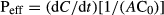 urn:x-wiley:01407783:media:jvp12112:jvp12112-math-0001