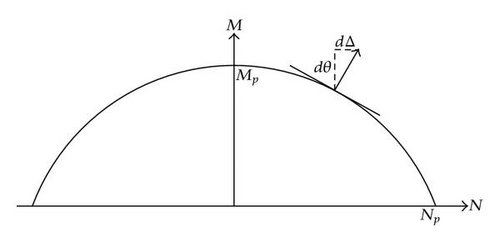 Details are in the caption following the image