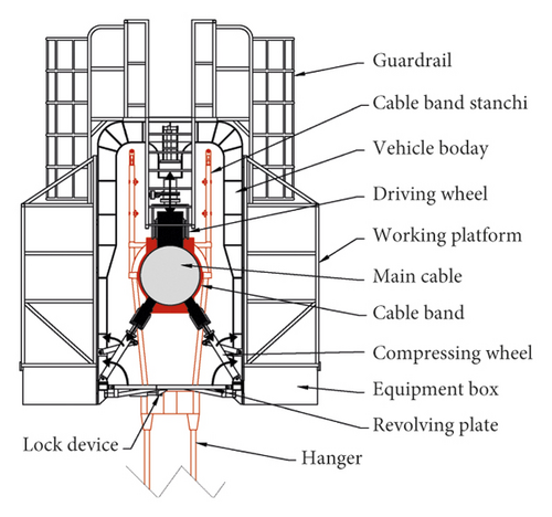 Details are in the caption following the image