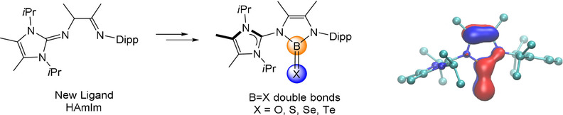 Superseding β-Diketiminato Ligands: An Amido Imidazoline-2-Imine Ligand Stabilizes the Exhaustive Series of B=X Boranes (X=O, S, Se, Te)