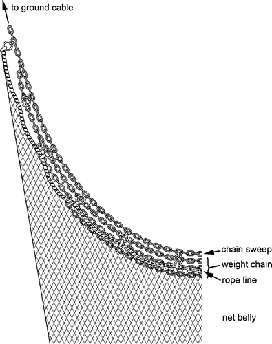 Details are in the caption following the image