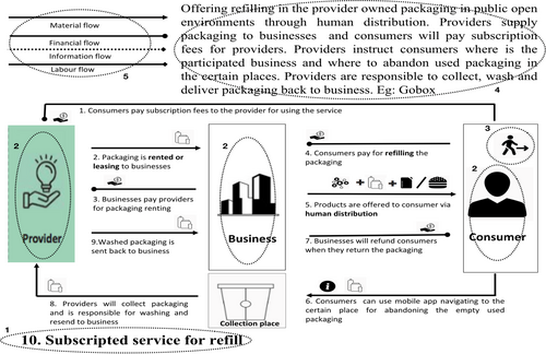 Details are in the caption following the image