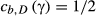 urn:x-wiley:03785920:media:twec12616:twec12616-math-0060
