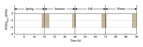 Details are in the caption following the image