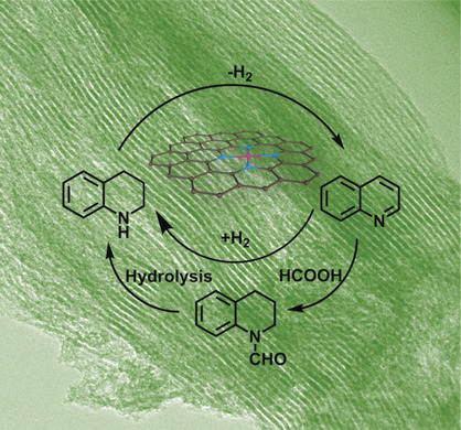 Ordered Porous Nitrogen-Doped Carbon Matrix with Atomically Dispersed Cobalt Sites as an Efficient Catalyst for Dehydrogenation and Transfer Hydrogenation of N-Heterocycles