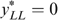 inline image