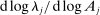 urn:x-wiley:00129682:media:ecta200043:ecta200043-math-0298