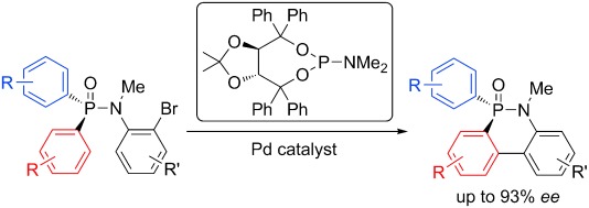 Palladium-Catalyzed Enantioselective C<span class='icomoon'></span>H Arylation for the Synthesis of P-Stereogenic Compounds