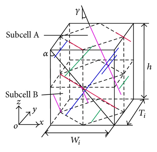 Details are in the caption following the image
