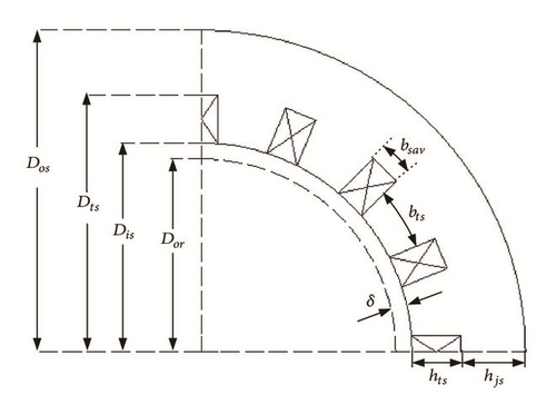 Details are in the caption following the image Details are in the caption following the image