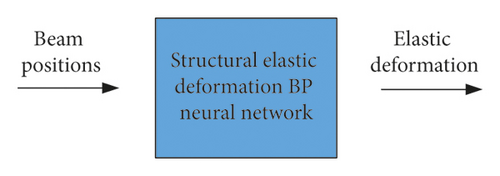 Details are in the caption following the image