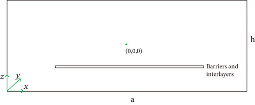 Details are in the caption following the image Details are in the caption following the image