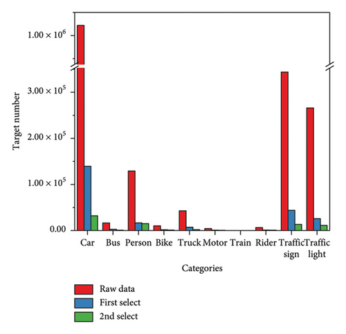 Details are in the caption following the image Details are in the caption following the image