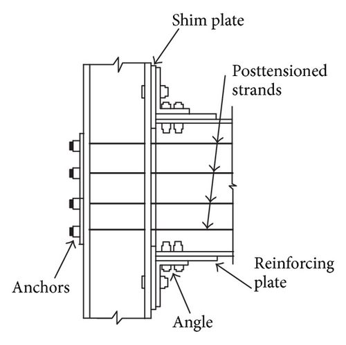 Details are in the caption following the image