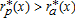urn:x-wiley:00029092:media:ajaeajaeaat114:ajaeajaeaat114-math-0058