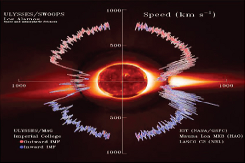 Details are in the caption following the image