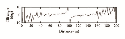 Details are in the caption following the image