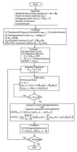 Details are in the caption following the image Details are in the caption following the image