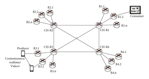 Details are in the caption following the image