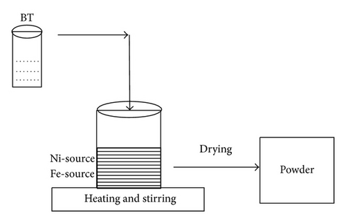 Details are in the caption following the image