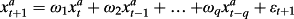 urn:x-wiley:00013072:media:abac12070:abac12070-math-0007 urn:x-wiley:00013072:media:abac12070:abac12070-math-0007