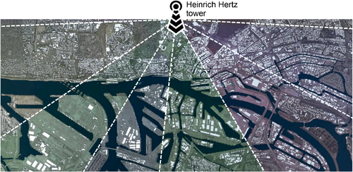 Details are in the caption following the image