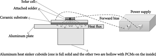 Details are in the caption following the image